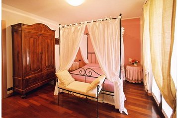 Italien Privát Bergamo, Exterieur